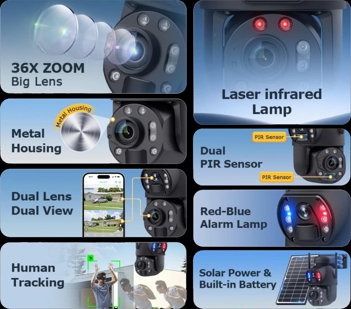 Camera Features